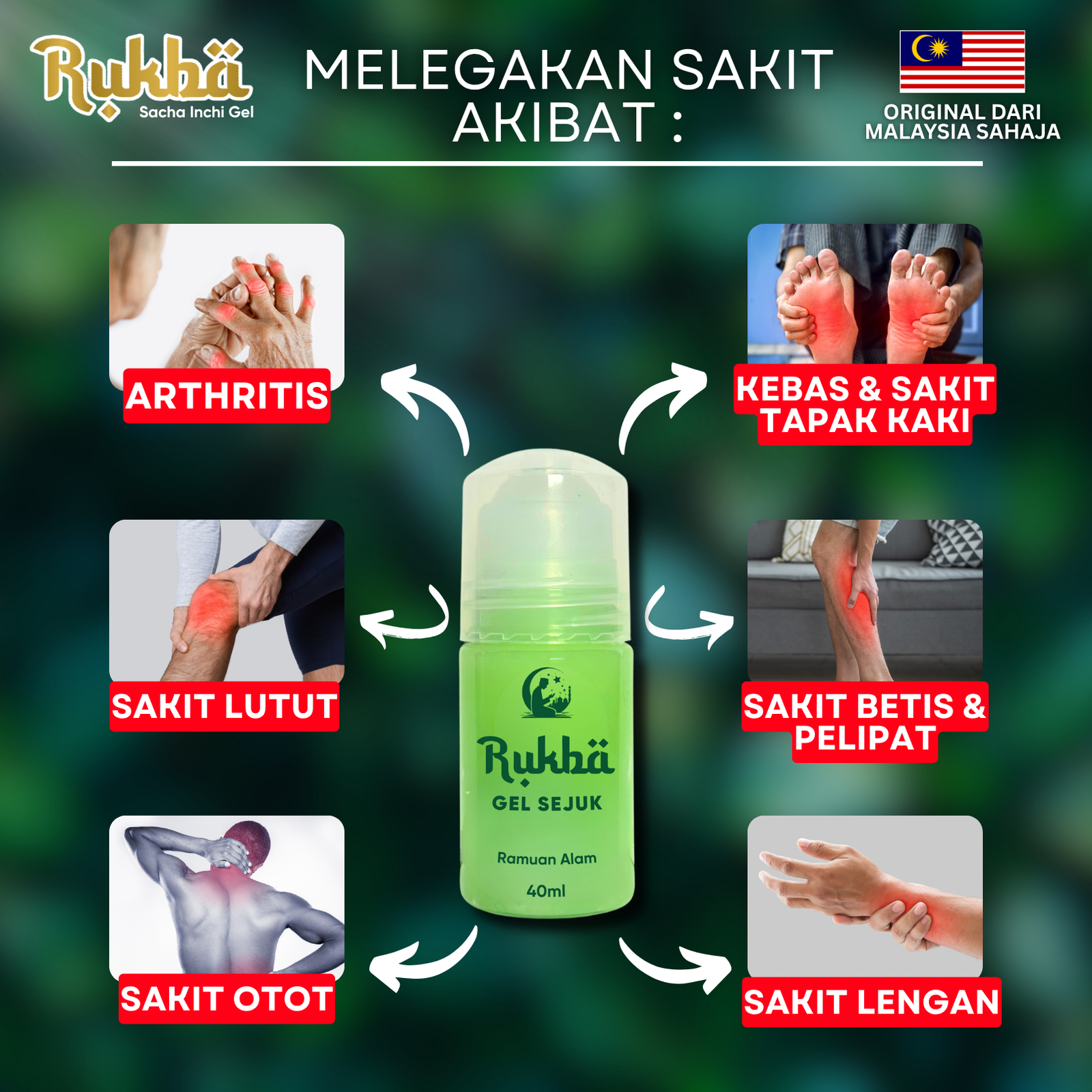Gel Rukba — Melegakan Sakit Akibat